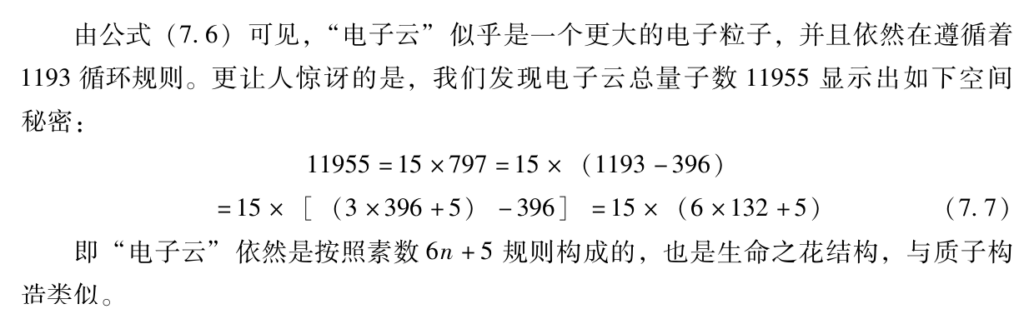 “电子云”中的396*15因子